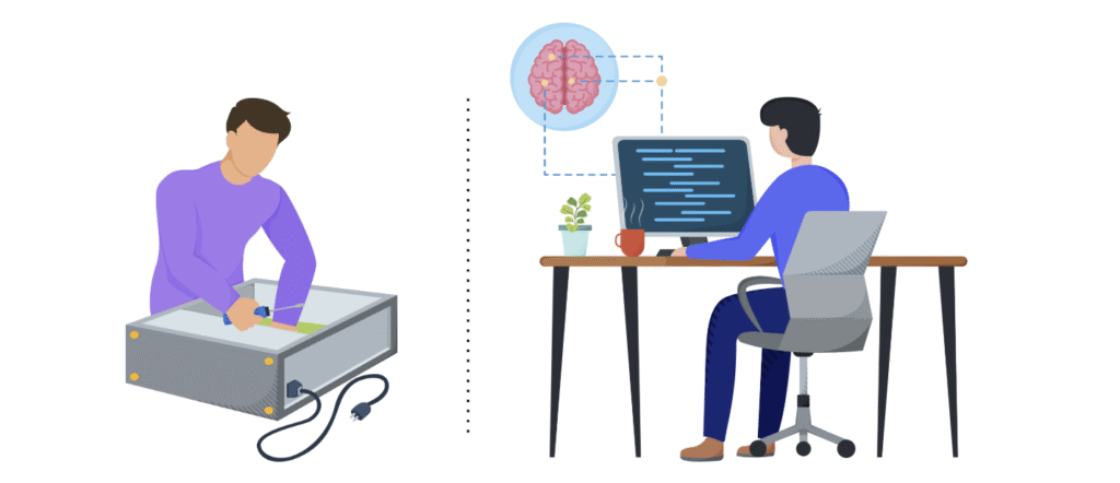 Is coding career a good choice